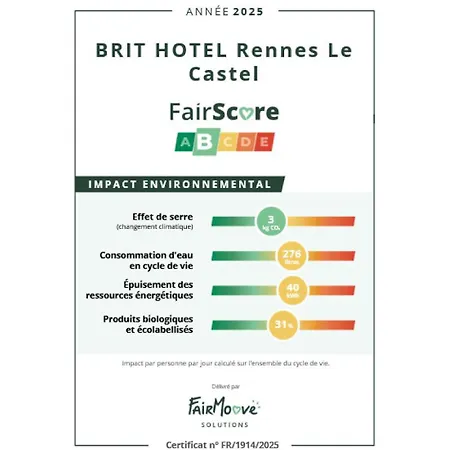 Brit Hotel Rennes Le Castel-3